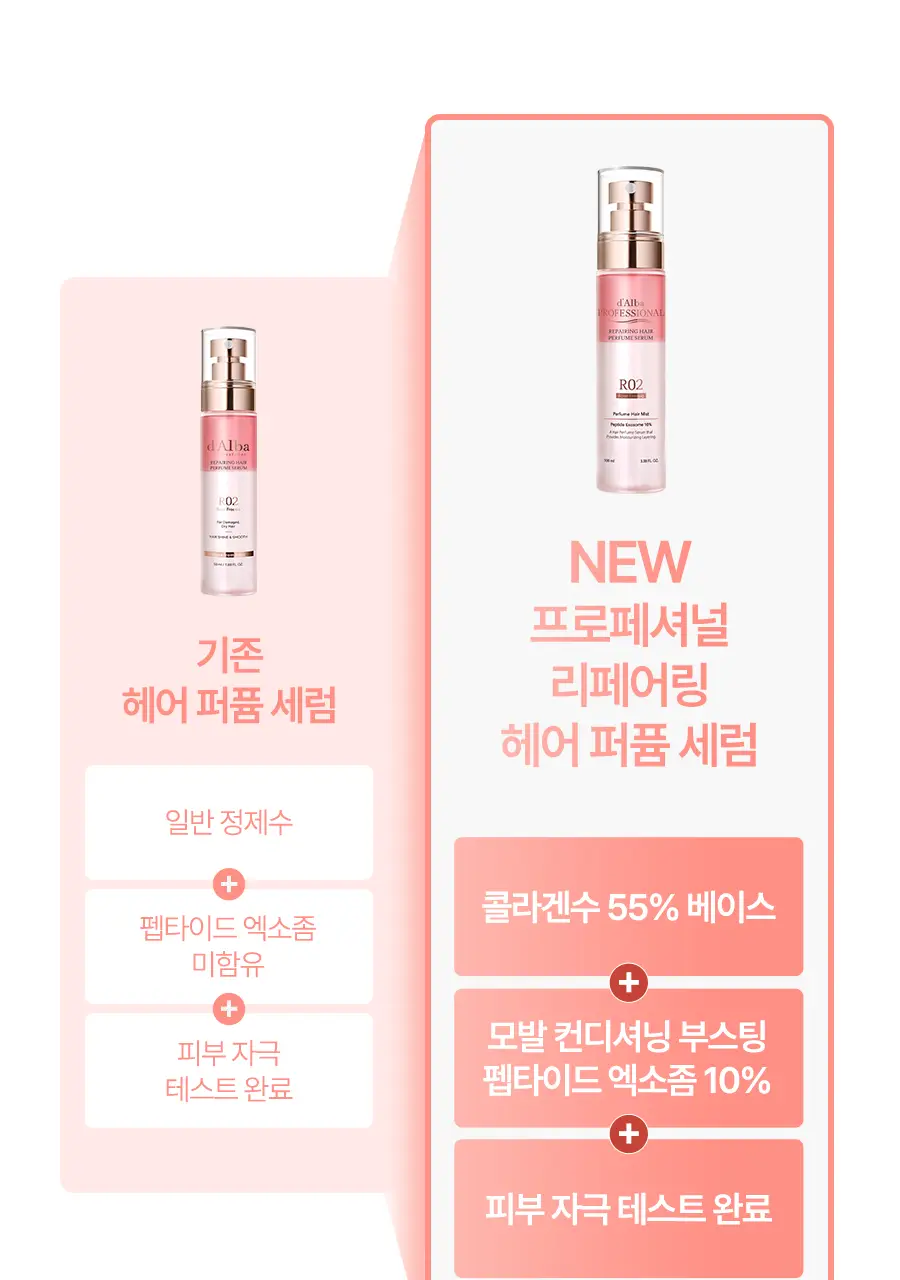 [대용량/로제프리지아향] 달바 헤어 퍼퓸 세럼 100ml 상세페이지 7
